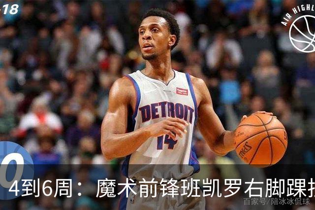 4到6周：魔术前锋班凯罗右脚踝扭伤，赛季开局遇挫